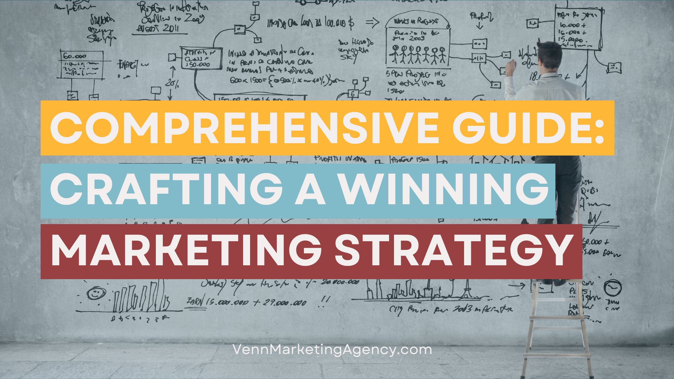 Crafting a Winning 2024 Marketing Strategy in CRE: A Comprehensive Guide